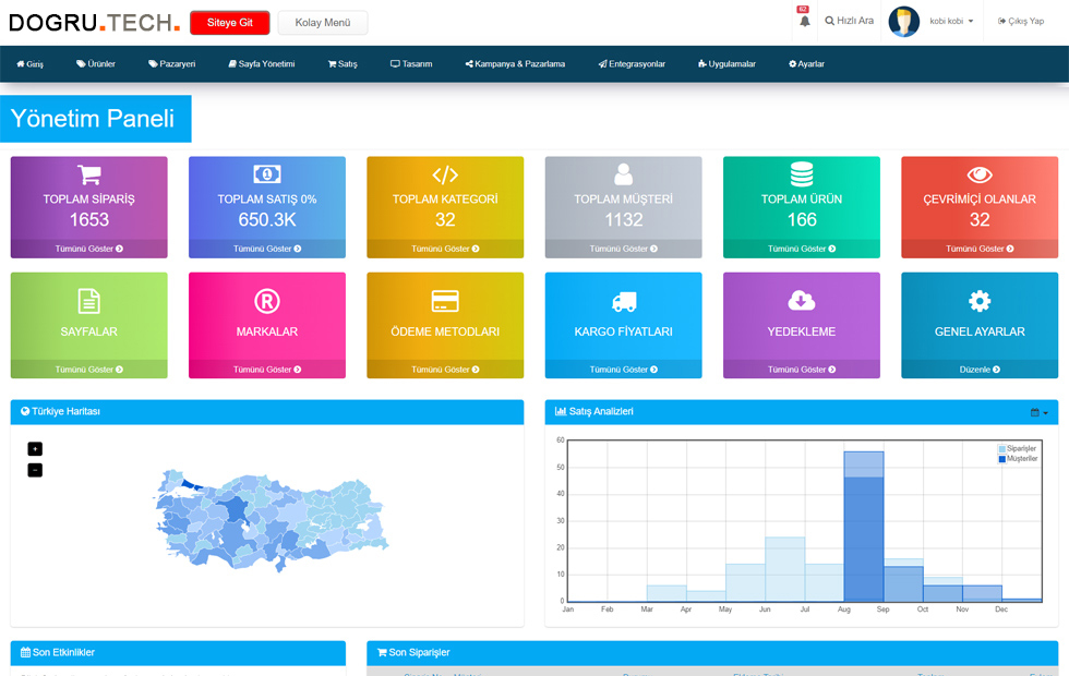 En iyi e-ticaret paketi