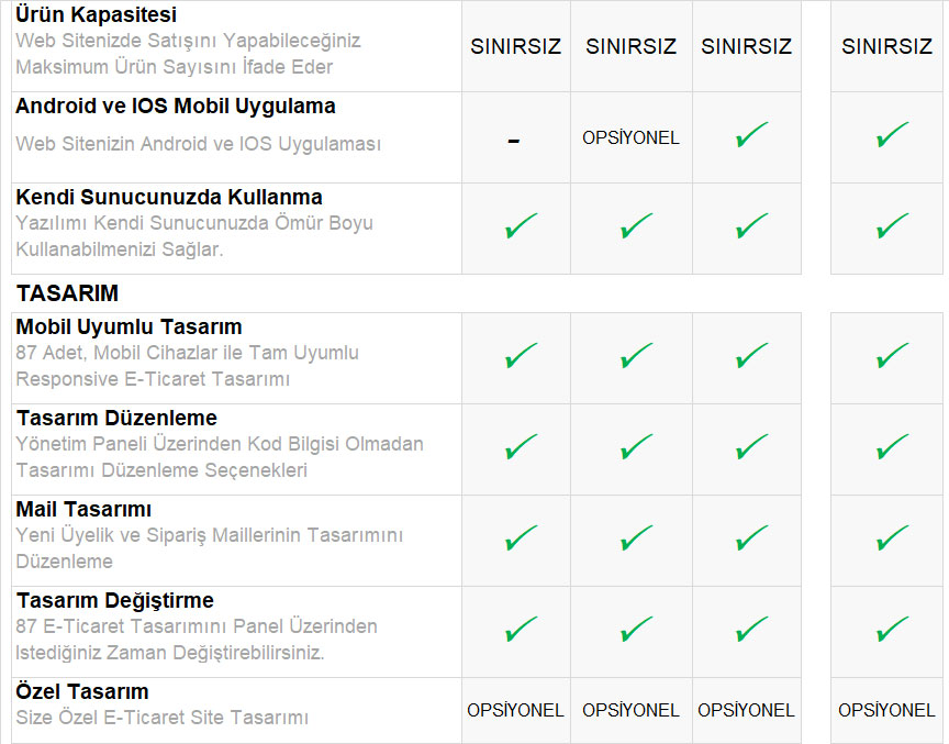 E-Ticaret-Paketleri-Kargo-Anlasmasi-02