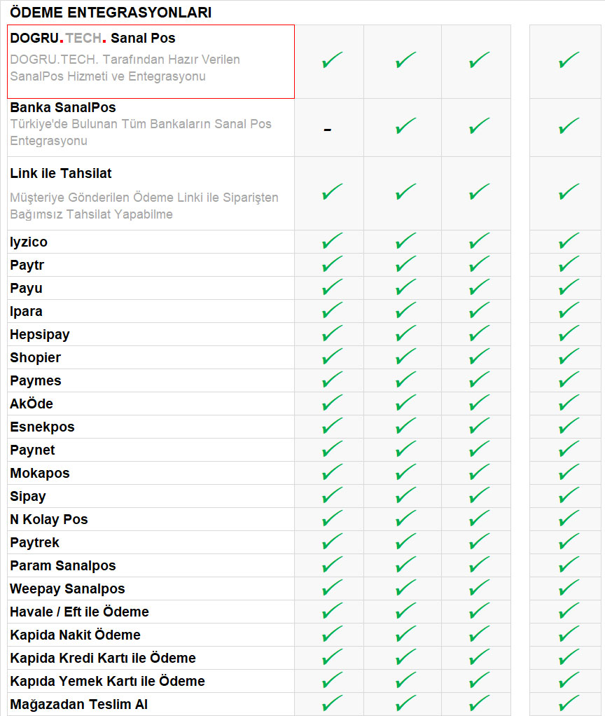 E-Ticaret-Paketleri-Kargo-Anlasmasi-03