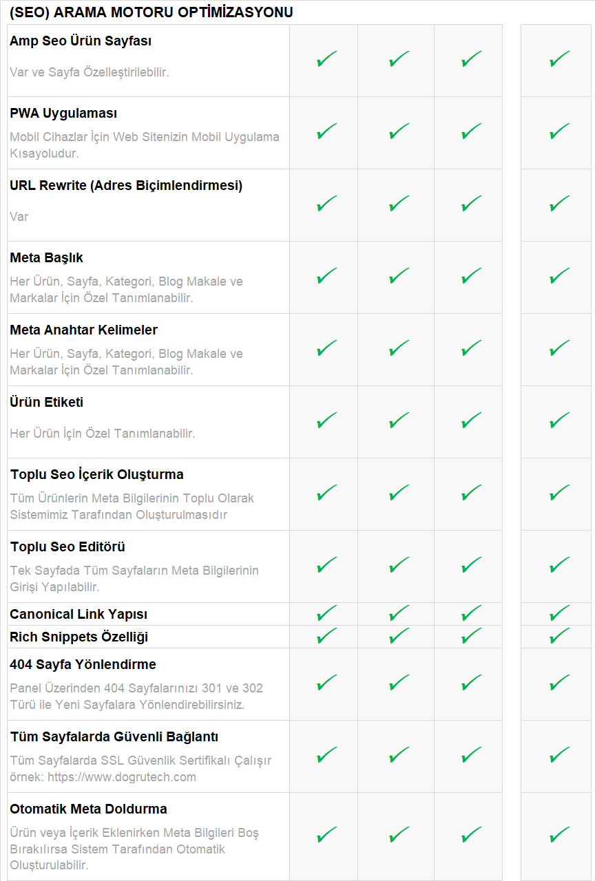 E-Ticaret-Paketleri-Kargo-Anlasmasi-06