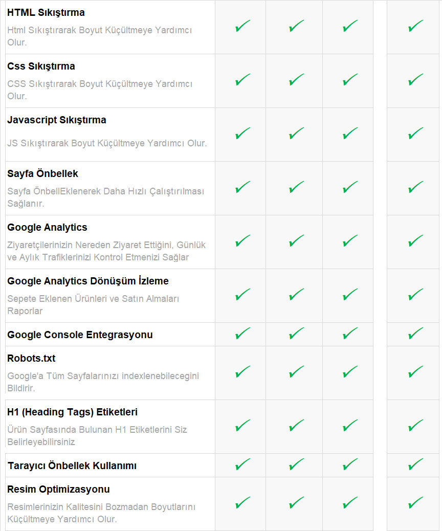 E-Ticaret-Paketleri-Kargo-Anlasmasi-07