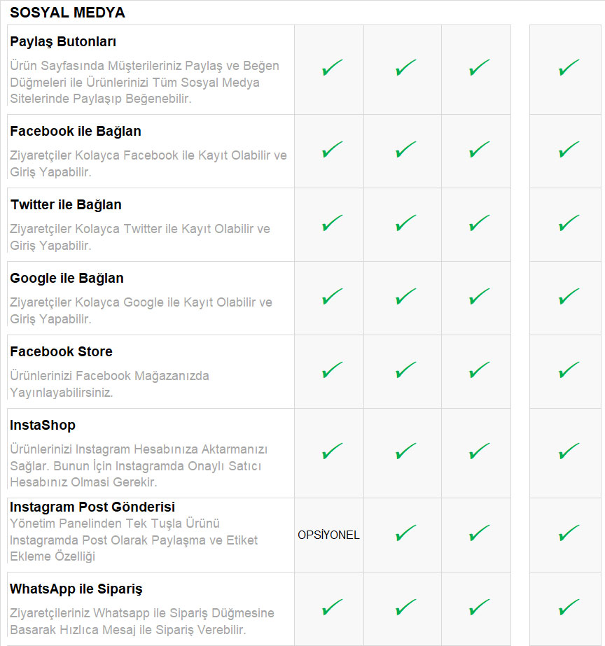 E-Ticaret-Paketleri-Kargo-Anlasmasi-10