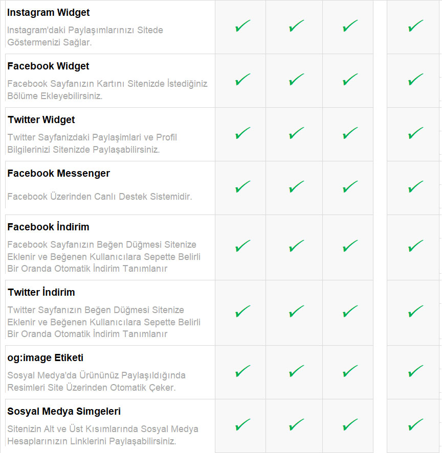 E-Ticaret-Paketleri-Kargo-Anlasmasi-11