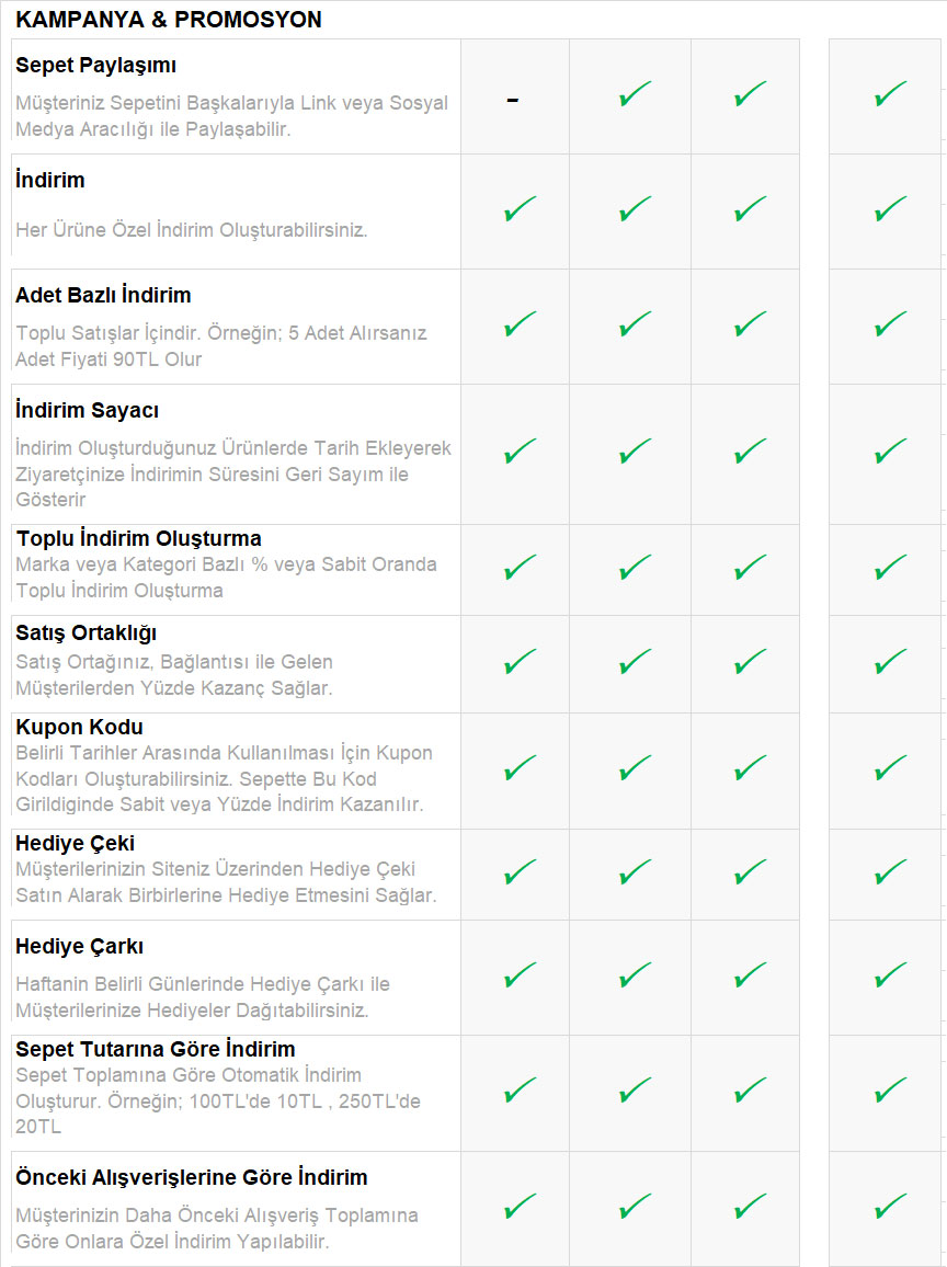 E-Ticaret-Paketleri-Kargo-Anlasmasi-12