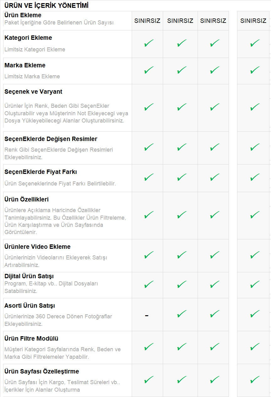 E-Ticaret-Paketleri-Kargo-Anlasmasi-14