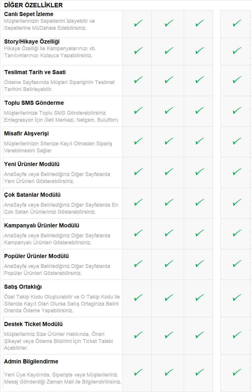 E-Ticaret-Paketleri-Kargo-Anlasmasi-18