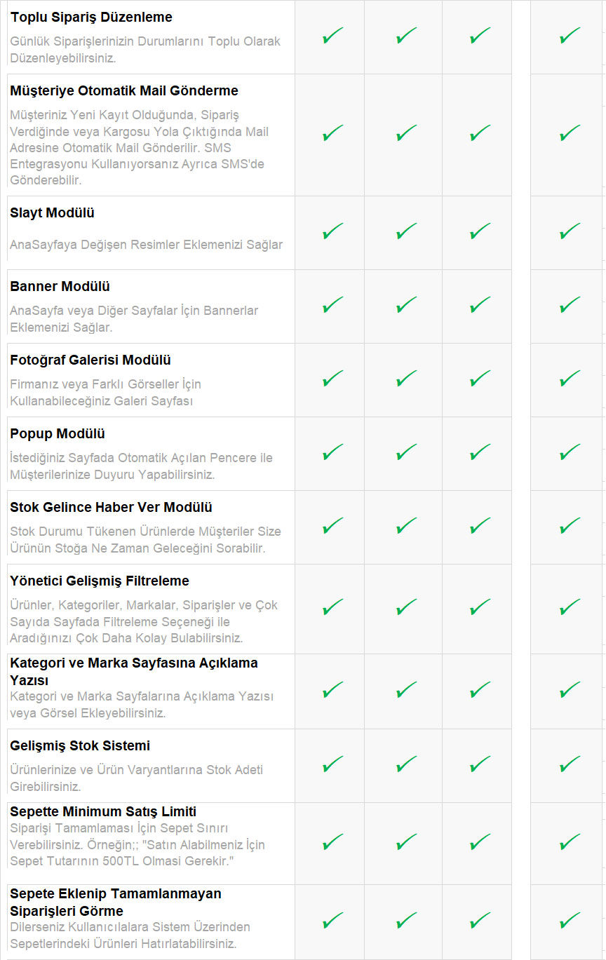 E-Ticaret-Paketleri-Kargo-Anlasmasi-19