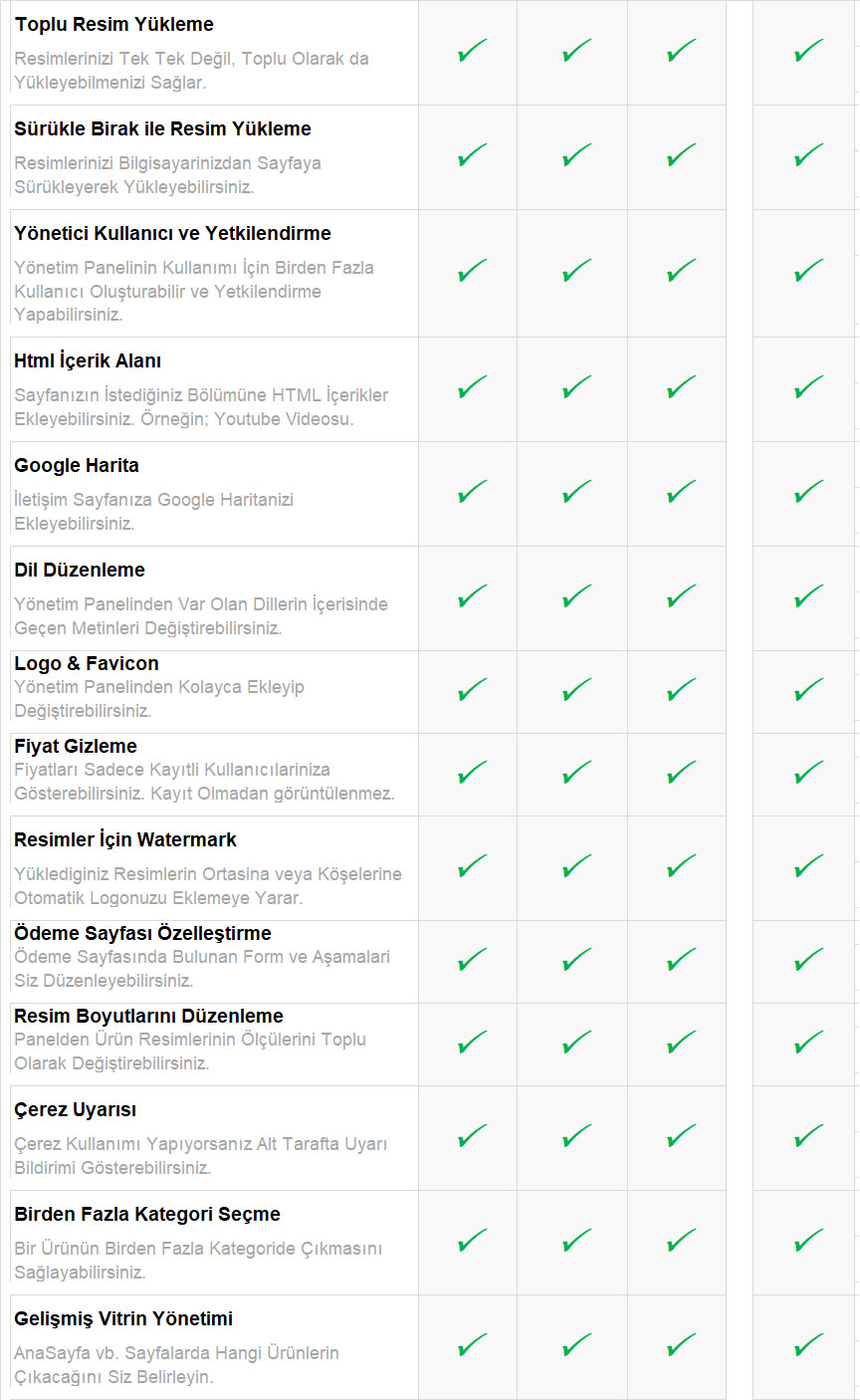 E-Ticaret-Paketleri-Kargo-Anlasmasi-20