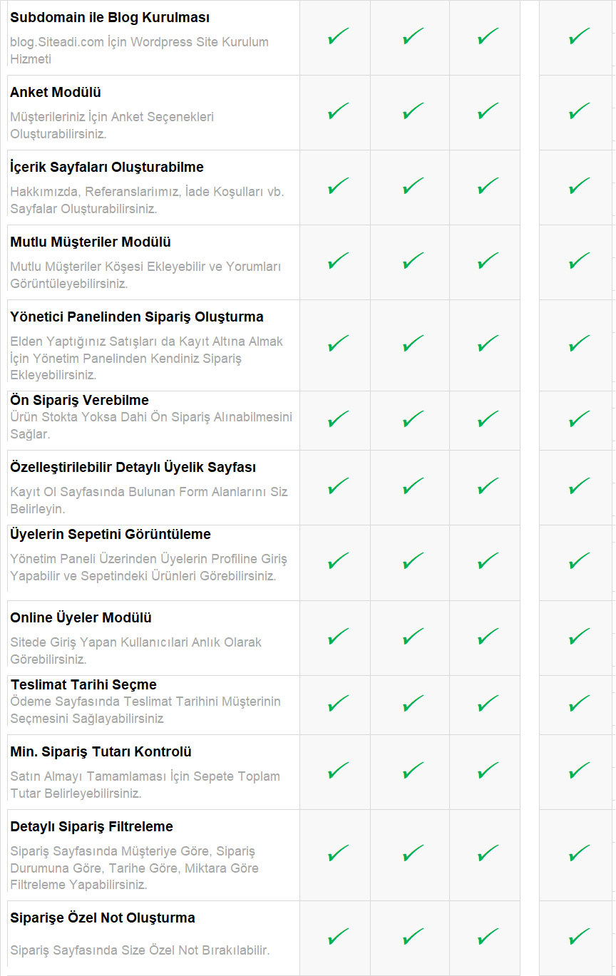 E-Ticaret-Paketleri-Kargo-Anlasmasi-21