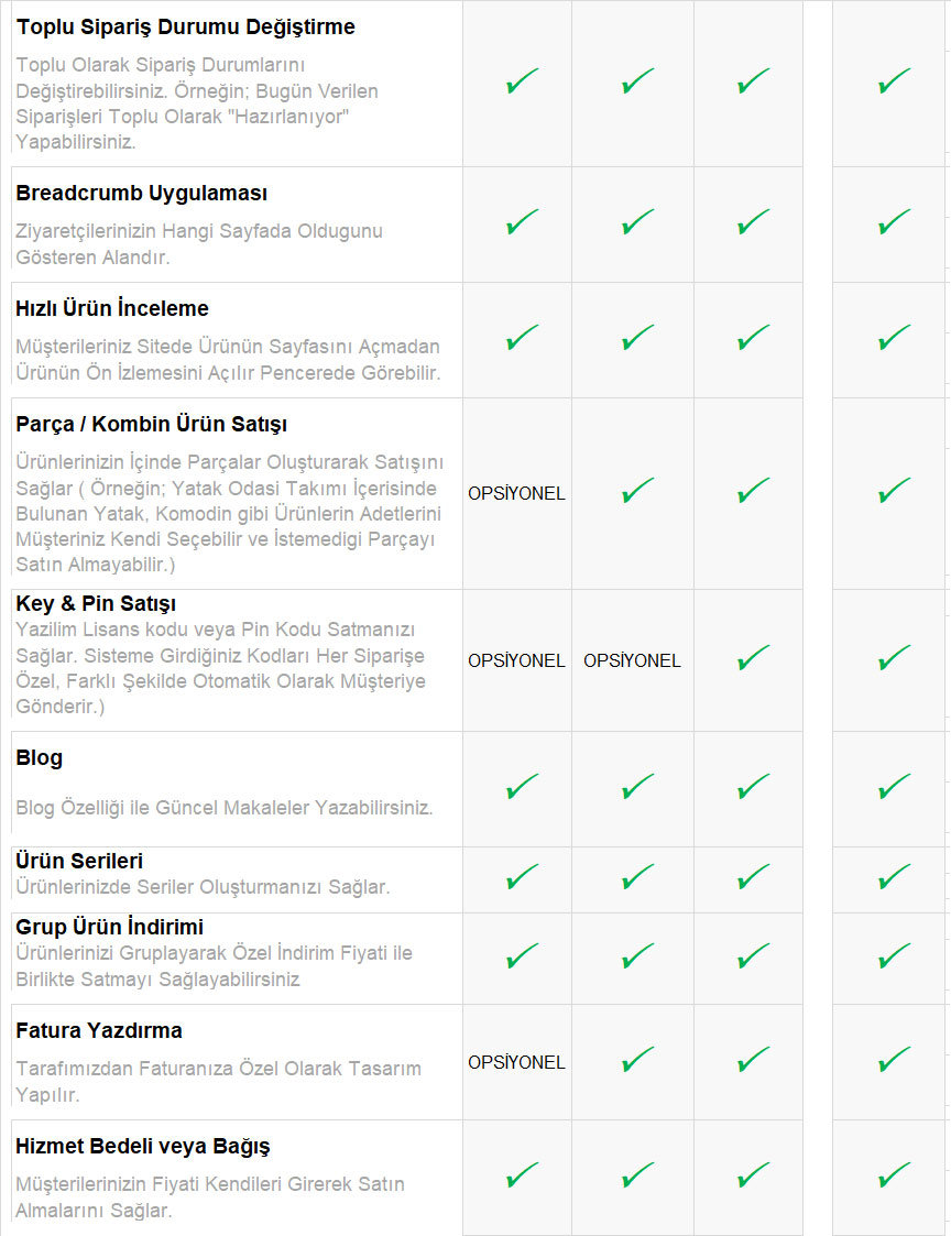 E-Ticaret-Paketleri-Kargo-Anlasmasi-22